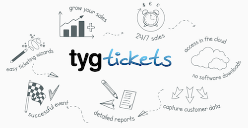 Hutton in the Forest Walks